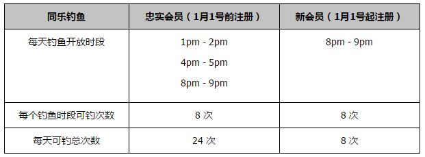 右后卫布拉德利“他会是我们在右后卫的一个选择，他会的。